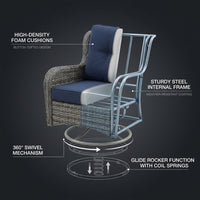 Outdoor Patio Furniture Set Designed for Gatherings, 6-Piece Conversation Set, Blue Cushions, Steel Frame — How It Works