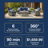 Patio Furniture Set 6-Piece Outdoor Patio Conversation Set with Blue Cushions Lawn Furniture — Results & Stats